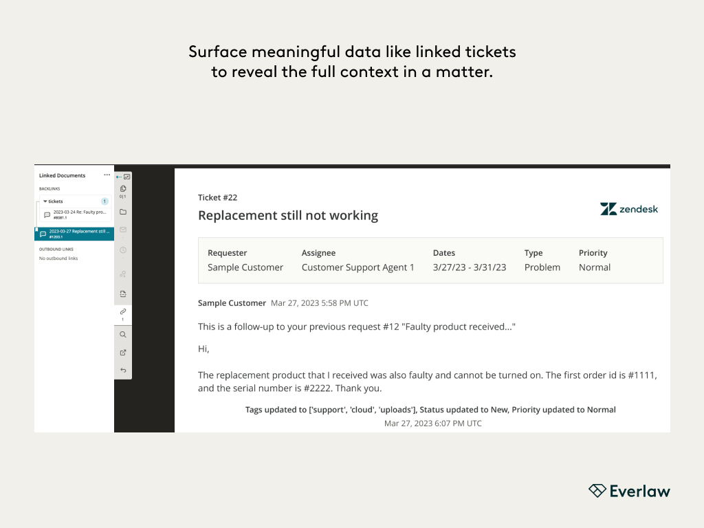 Everlaw feature detail — Security, Risk and Compliance app on the Zendesk Marketplace